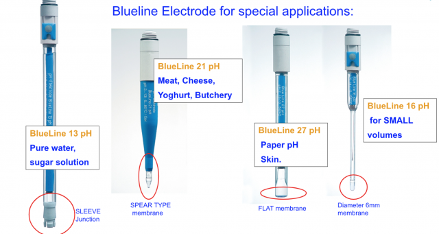 Bentuk dan variasi elektrda pH blueline SI Analytics